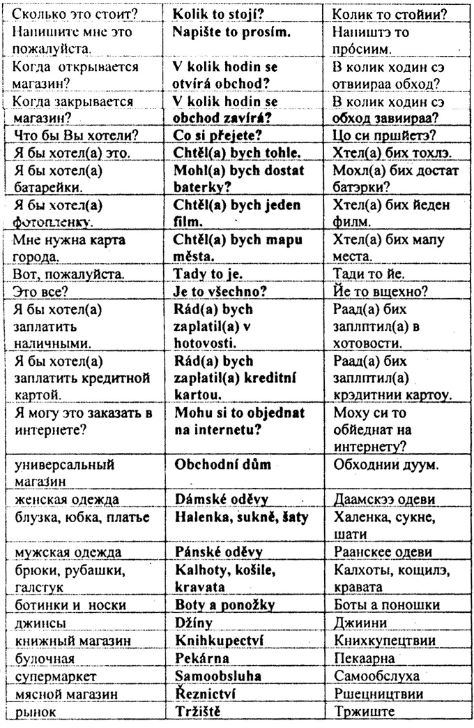 Photo of Профессиональные навыки на чешском