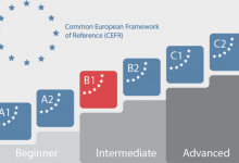 Photo of Продвинутый уровень чешского для работы