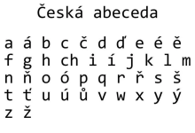 Photo of Как выучить чешский язык?